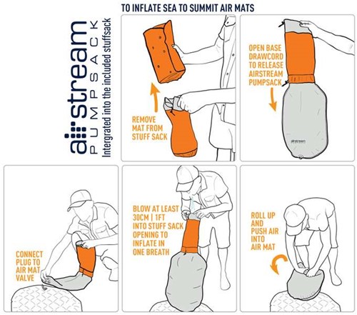 Sea to Summit UltraLight Insulated - Men/Unisex