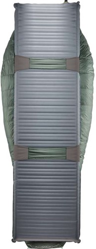 Therm-a-Rest Questar 