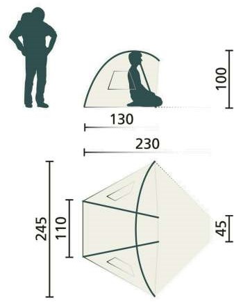 Jack wolfskin beach shelter iii outlet