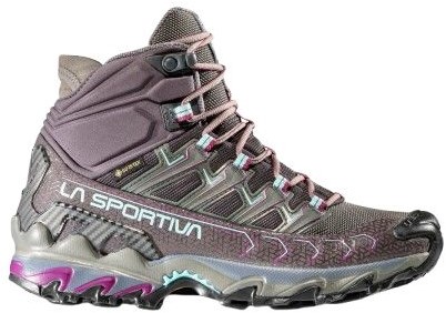 Women's raptor 65 discount