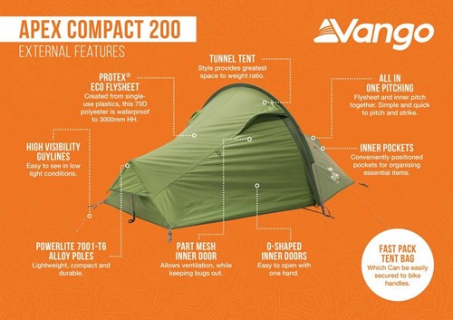 Vango Apex Compact 200