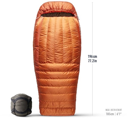 Sea To Summit Basecamp -9C