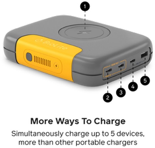 BioLite Charge 100 MAX - Powerbank 100W