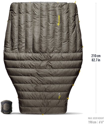 Sea To Summit Ember -1C - Long