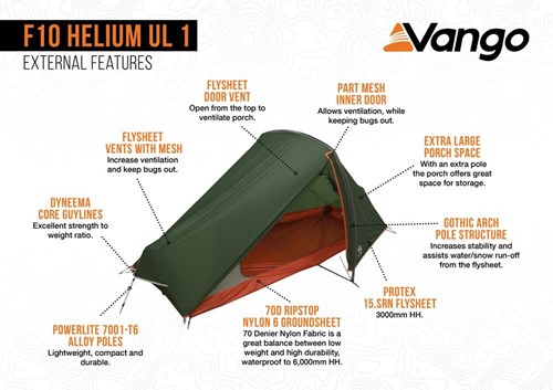Vango F10 Helium UL 1