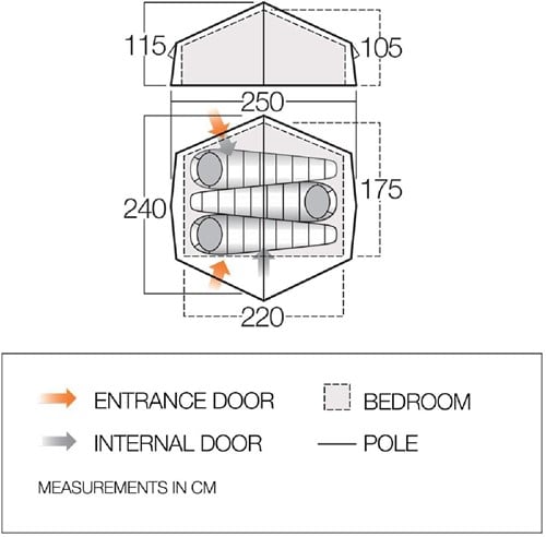 Vango Lismore Air TC 450 Package - Cloud Grey