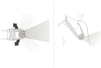 Petzl Lamp Tikka Core