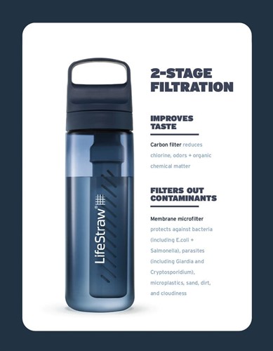 LifeStraw Go 2.0 Series - 1L - Aegean Sea Blue
