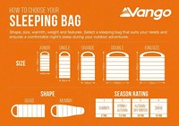 Vango Mantis 300
