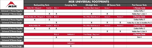 MSR Footprint Universal