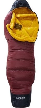 Nordisk Oscar -2 Curve