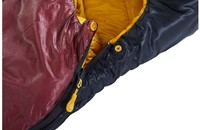 Nordisk Oscar -2 Curve