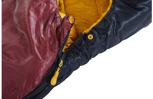 Nordisk Oscar -2 Curve
