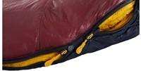 Nordisk Oscar -2 Curve