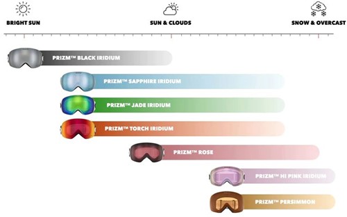 Oakley Flight Tracker L Torstein Horgmo Signature Serie Prizm