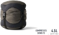 Sea To Summit Spark -1C - Regular