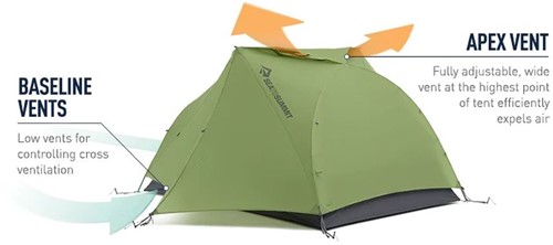 Sea to Summit Alto TR2 Plus - Green