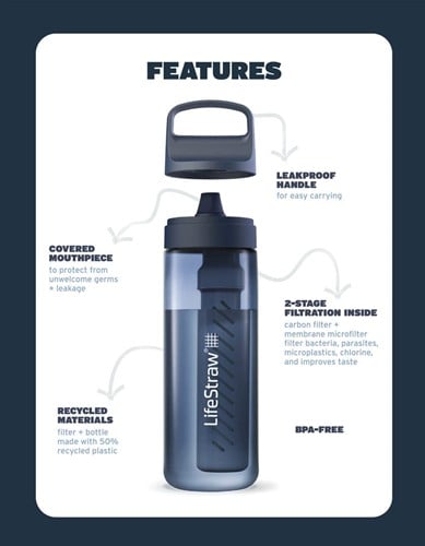LifeStraw Go Series - 650 ml